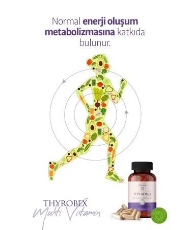 Erbatab Thyrobex Multivitamin & Mineral 90 Capsule - Buy Online on GoSupps.com