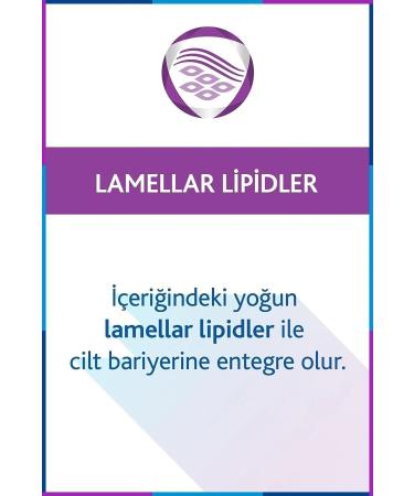 Bepanthol Sensiderm Cream That Eliminates Itching and Redness That May Occur Due to Dryness - Buy Online on GoSupps.com