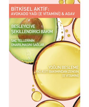 Yves Rocher AVOCADO CARE CREAM - SPLIT END REPAIR / BAUME BOTAN QUE-150 ML-78112 - Buy Online on GoSupps.com