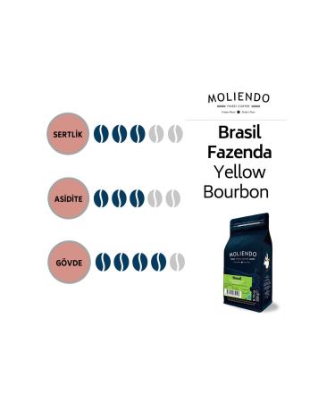 Moliendo Brasil Fazenda Yellow Bourbon Regional Coffee (COFFEE BEANS) 1000 G - Buy Online on GoSupps.com