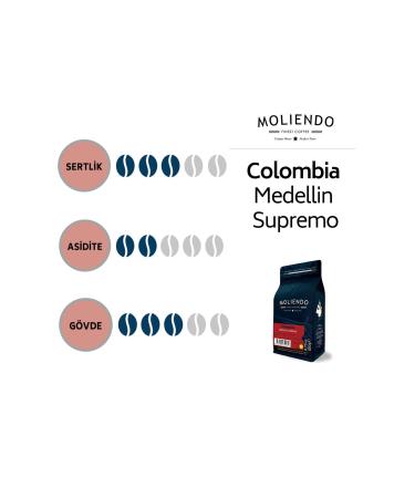 Moliendo Colombia Medellin Supremo Local Coffee (COFFEE BEANS) 1000 G - Buy Online on GoSupps.com