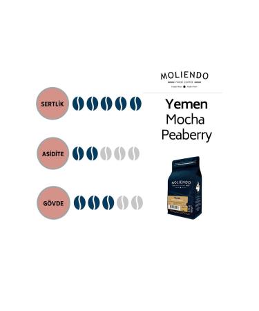 Moliendo Yemen Mocha Local Coffee (COFFEE BEANS) 250 G - Buy Online on GoSupps.com