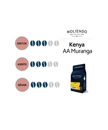 Moliendo Kenya Aa Muranga Local Coffee (COFFEE BEANS) 250 G - Buy Online on GoSupps.com