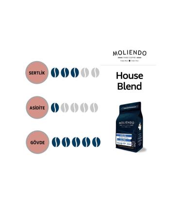 Moliendo House Blend Filter Coffee (GROUND FILTER COFFEE) 1000 G - Buy Online on GoSupps.com