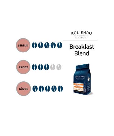 Moliendo Breakfast Blend Filter Coffee (GROUND FILTER COFFEE) 1000 G. - Buy Online on GoSupps.com