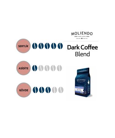 Moliendo Dark Coffee Blend Coffee (COFFEE BEANS) 250 G - Buy Online on GoSupps.com