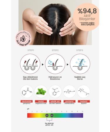 DERMA FACTORY Yeast and Caffeine Anti Hair Loss Tonic Derma Factory Anti Hair Loss Scalp Tonic 100ml - Buy Online on GoSupps.com