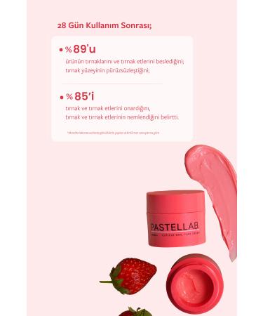 Pastel Pastellab. Cuticle Nail Care Cream - Nail and Cuticle Care Cream - Buy Online on GoSupps.com