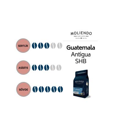 Moliendo Guatemala Antigua Regional Coffee (COFFEE BEANS) 250 G - Buy Online on GoSupps.com