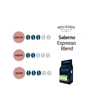 Moliendo Salerno Espresso Blend Coffee (COFFEE BEANS) 250 G - Buy Online on GoSupps.com