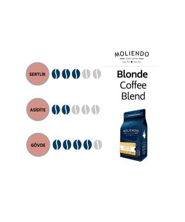 Moliendo Blonde Coffee Blend Coffee (COFFEE BEANS) 250 G - Buy Online on GoSupps.com