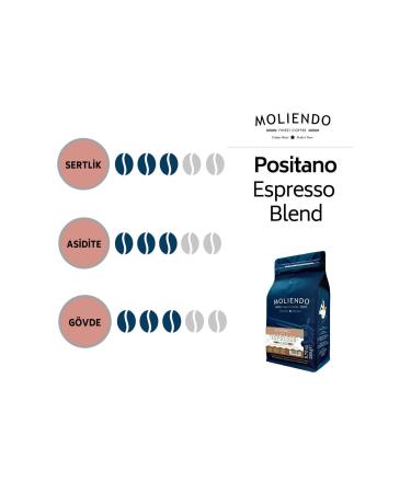 Moliendo Positano Espresso Blend Coffee (COFFEE BEANS) 250 G - Buy Online on GoSupps.com