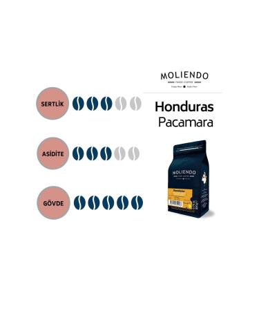Moliendo Honduras Pacamara Finca Monte Cristo Local Coffee (COFFEE BEANS) 1000 G - Buy Online on GoSupps.com