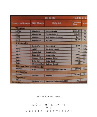 REVA Revitamin Eco Milk Large and Small Animals Vitamin Mineral Premix 20 KG Bucket - Buy Online on GoSupps.com