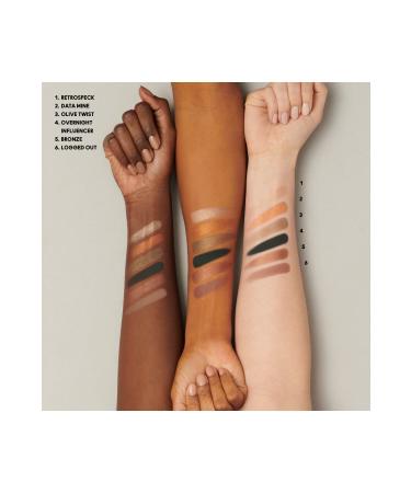 Mac Highly Pigmented Connect In Color Eye Shadow Palette-bronze Influence- 6.25 G-773602648702 - Buy Online on GoSupps.com