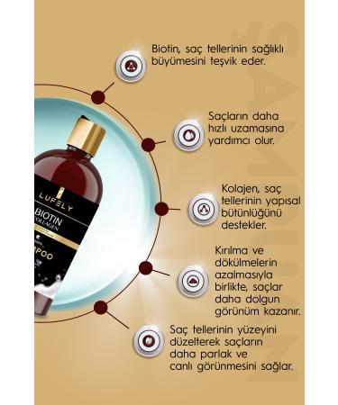 LUFELY Anti-Hair Loss Repair Strengthening Biotin and Collagen Shampoo 400 Ml 2 Pieces Package - Buy Online on GoSupps.com
