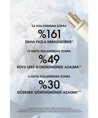 Mac HYPER REAL SERUMIZER SKIN BRIGHTENING SERUM - 50ML - KEYON1976 - Buy Online on GoSupps.com