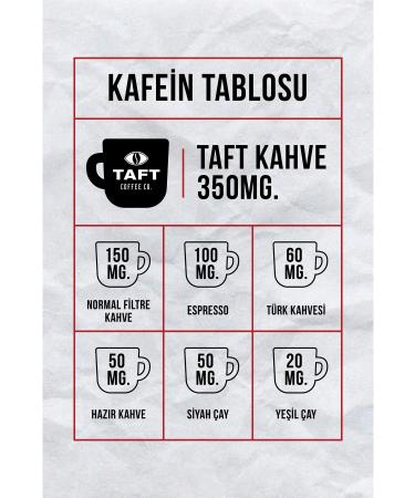 TAFT Coffee Co. Taft High Caffeine Coffee Beans 1kg - Buy Online on GoSupps.com