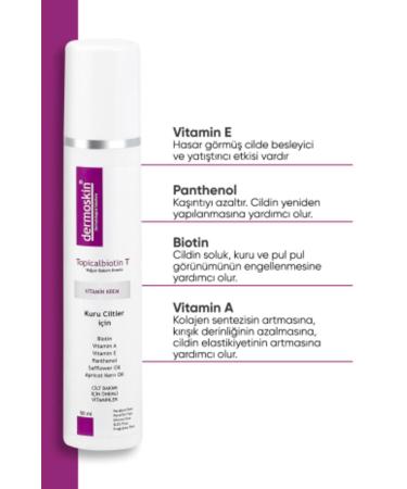 Dermoskin CARE CREAM THAT PREVENTS MOISTURE LOSS BY CREATING BARRIER ON SK N FOR DRY SK N 50 ML DEMBA1826 - Buy Online on GoSupps.com