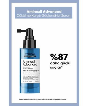 L'oreal Professionnel Serie Expert-Aminexil Advanced Serum formulated for weakened hair prone to loss 90ml-