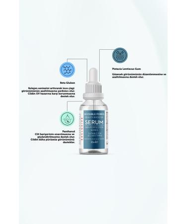 New Essentials Serum to Help Eliminate the Appearance of Pores-30 ml - Buy Online on GoSupps.com