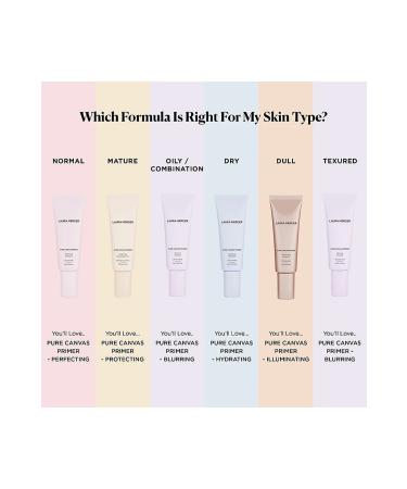 Laura Mercier Pure Canvas Primer Perfecting - Buy Online on GoSupps.com