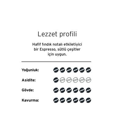 Tchibo Espresso Brasil 10 Capsule Coffee x 4 packs - Buy Online on GoSupps.com