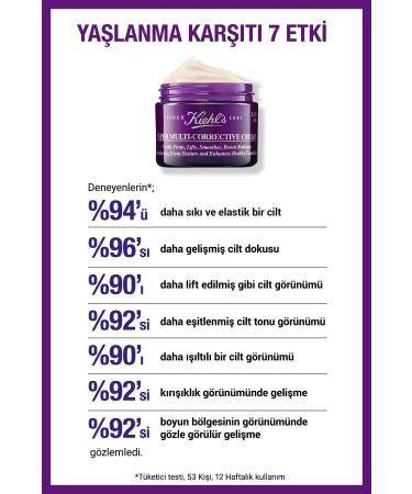 Kiehl's SUPER MULTI CORRECTIVE CARE CREAM WITH 7 ANTI-AGING EFFECTS 50 ML PSSN1496 - Buy Online on GoSupps.com