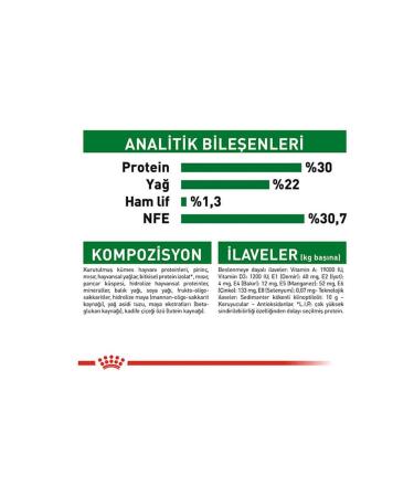 Royal Canin Mini Starter Dog Food 3 Kg - Buy Online on GoSupps.com