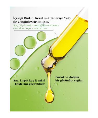 Luis Bien ROSEMARY OIL & DERMAROLLER 0.5 MM - FLULLING HAIR GROWTH SET DEMBA2886 - Buy Online on GoSupps.com