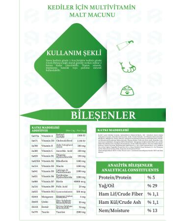 biofarin Sterile Paste for Neutered Cats + Multi Paste + Fur Health Drops + Fish Oil - Buy Online on GoSupps.com