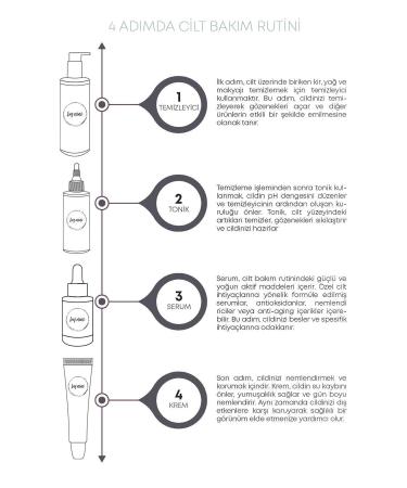 By Nini Tranexamic Acid+Glutathione Anti-Dark Circle Brightening Eye Contour Cream 12 ML - Buy Online on GoSupps.com