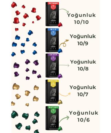 PARS COFFEE Nespresso Compatible Aluminum Capsule Coffee Mixed Set - 50 Capsules - Buy Online on GoSupps.com