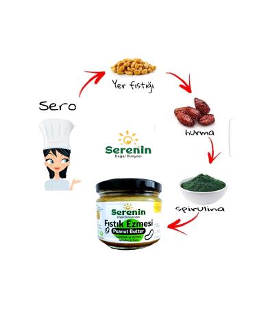 Seren's Natural World Peanut Butter / Spirulina and Dates 250gr - Buy Online on GoSupps.com