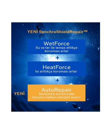 Shiseido GSC Blue Expert Sun Protective Cream SPF30 - 50 ml - Buy Online on GoSupps.com