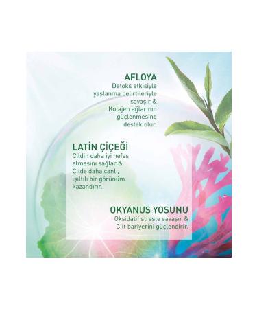 Yves Rocher 50+ SPF Face Cream - Anti-Aging Herbal Antioxidant Care / Elixir Botanique 30ml - Buy Online on GoSupps.com