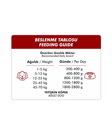 Foodline Mixed 2 Types Adult Dog Canned Food 400 Gr x 12 Pieces - Buy Online on GoSupps.com