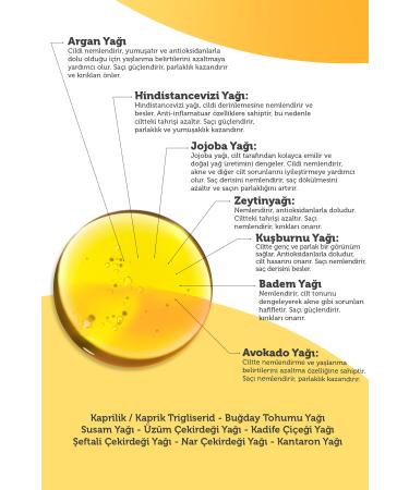 Lavender Anti-Stain and Anti-Stretch Radiant Miraculous Care Oil 100ml (face-body-hair) - Buy Online on GoSupps.com