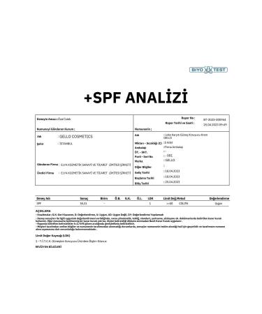 GELLO Anti-Spot High Protection Sun Cream 50 Spf / 50ml - Buy Online on GoSupps.com