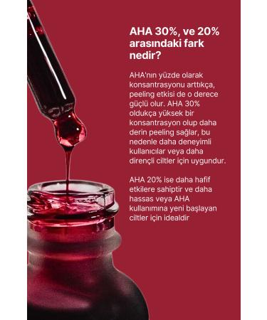 anocin AHA 20% + BHA 2% Revitalizing & Skin Tone Equalizing Red Peeling Skin Serum - Buy Online on GoSupps.com