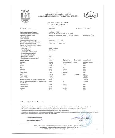 kb koycegiz honey Spring Flower Honey 850 G Glass Jar - Buy Online on GoSupps.com