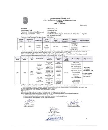 kb koycegiz honey Spring Flower Honey 850 G Glass Jar - Buy Online on GoSupps.com