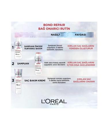 Elseve Bond Repair -Anti-Fray Repair Shampoo 200 ml CYT7964647431130 009741 167964131313130  - Buy Online on GoSupps.com