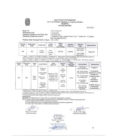 kb koycegiz honey Sandalwood Honey 450 G Glass Jar - Buy Online on GoSupps.com