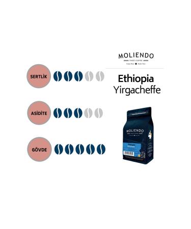 Moliendo Ethiopia Yirgacheffe Local Coffee (Coffee Beans) 250 G - Buy Online on GoSupps.com