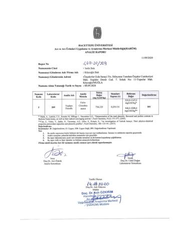 kb koycegiz honey Cedar Honey 850 G Glass Jar - Buy Online on GoSupps.com