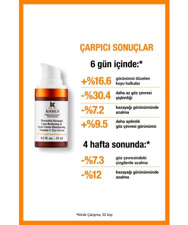 Kiehl's Dark Circles Crow's Feet and Puffiness Reducing Eye Contour Serum with Vitamin C 15 ml