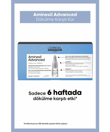 L'oreal Professionnel Serie Expert Aminexil Advanced Effective Treatment Against Hair Loss 10x6ml
