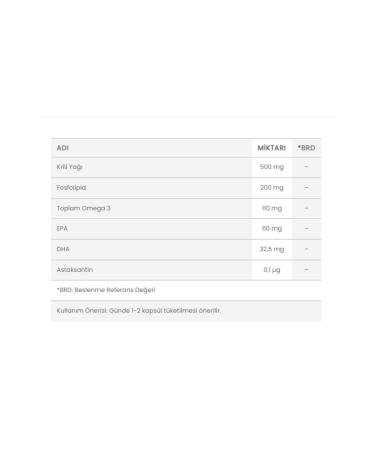 Ocean Krill Oil 500 Mg 30 Capsules - Buy Online on GoSupps.com