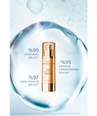 INSTITUT ESTHEDERM EVE SERUM SOURCE SKIN BARRIER REPAIRING NUTRITIONAL SKIN CARE SERUM 30 ML GKHAIR1303 - Buy Online on GoSupps.com